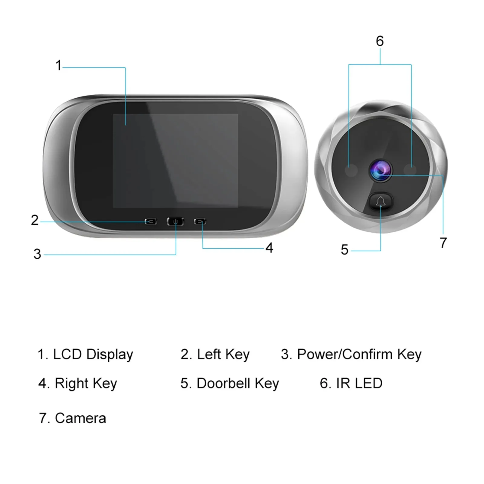 2.8" LCD Color Screen Peephole Camera