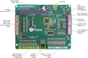 DAQC2plate