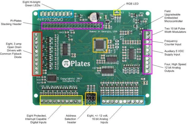 DAQC2plate