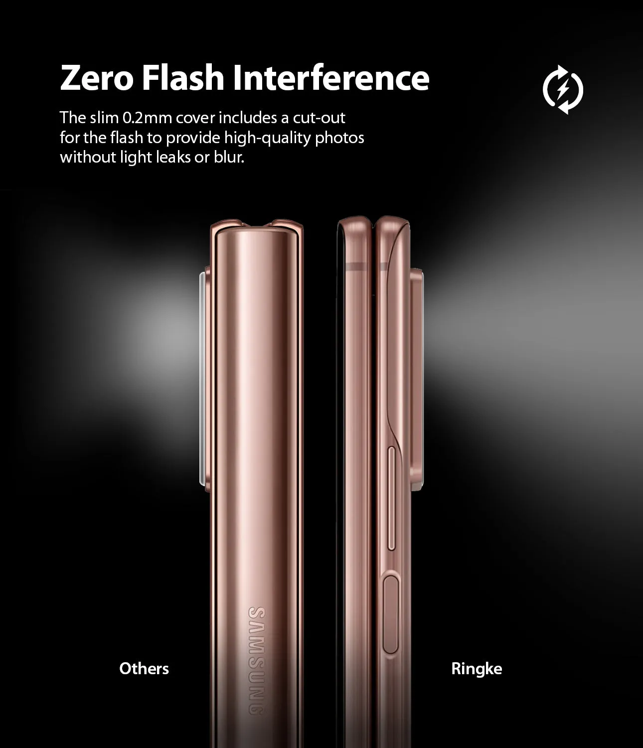 Galaxy Z Fold 2 Camera Protector | Invisible Defender Glass