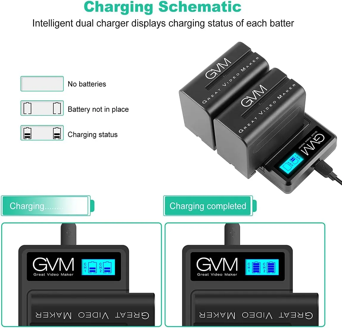 GVM NP-F970 6600mAh Batteries with Dual USB Charger and V-Mount Adapter, LCD Screen Display charge status of each battery, 2 Packs Portable Power for Camera Camcorder Broadcast Video Light