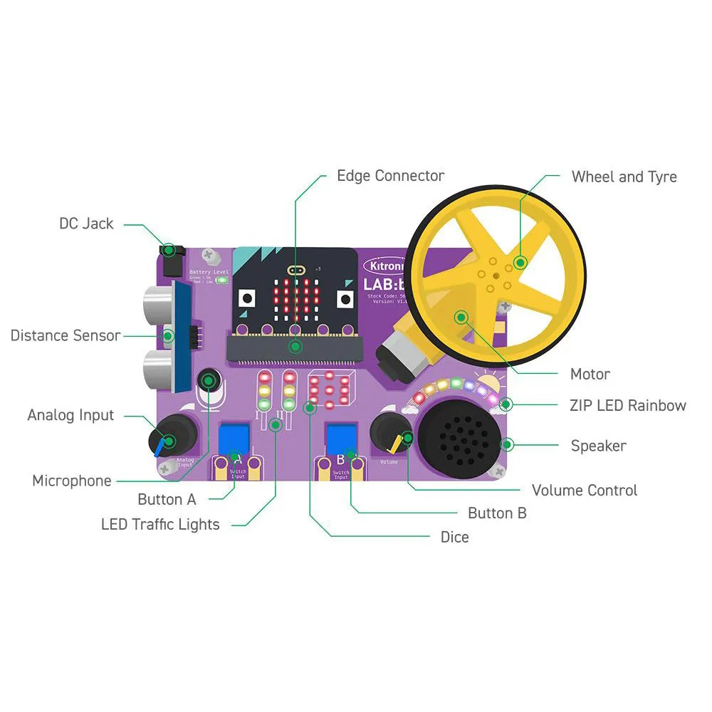 Kitronik LAB:bit educational platform for BBC micro:bit