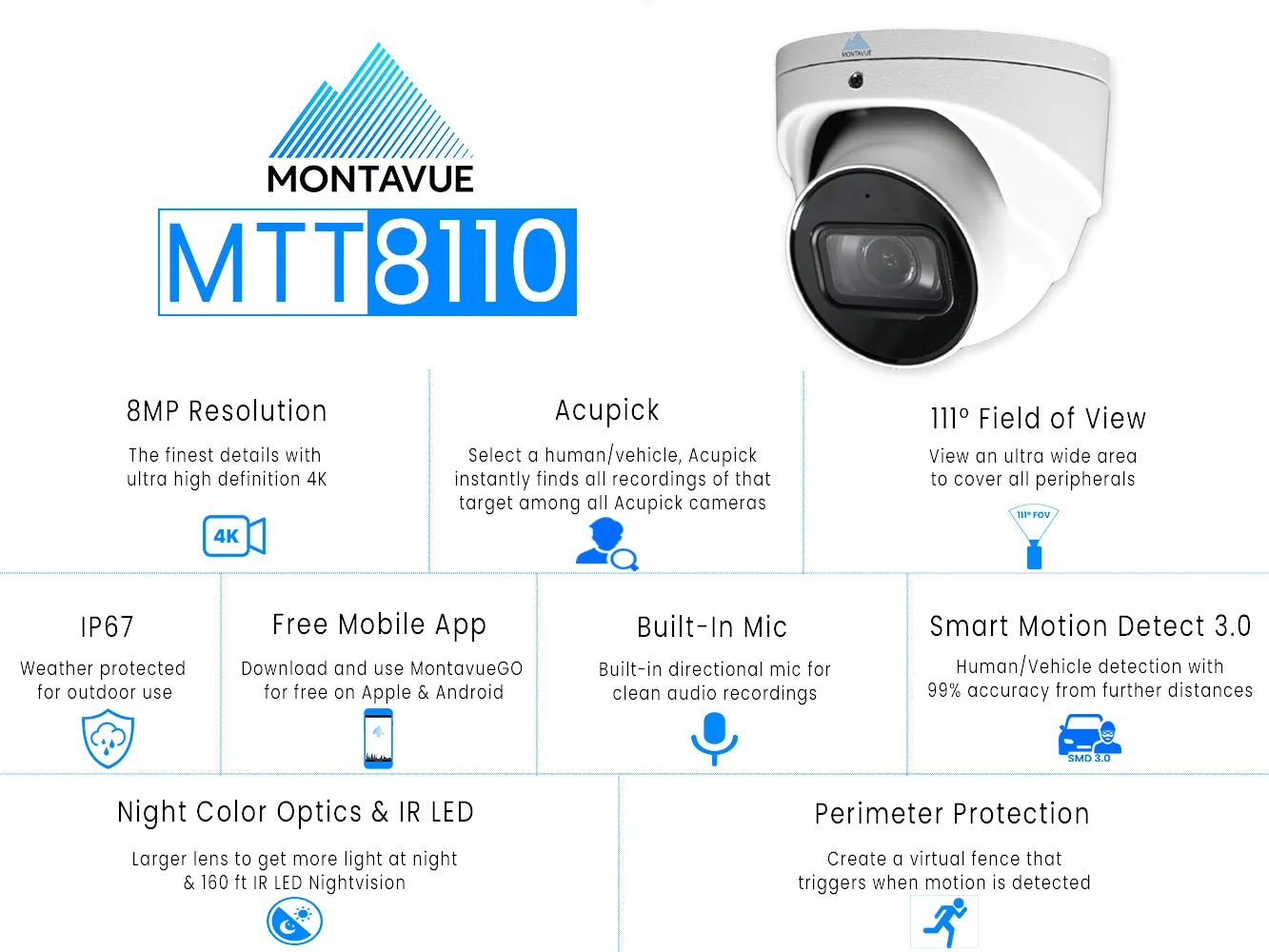 MTT8110 Package | 4K Acupick Cameras and 16 Channel 5 Series AI NVR with 3TB HDD