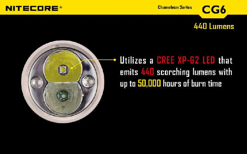 NITECORE Chameleon CG6 440 Lumen CREE XP-G2(R5) LED Flashlight