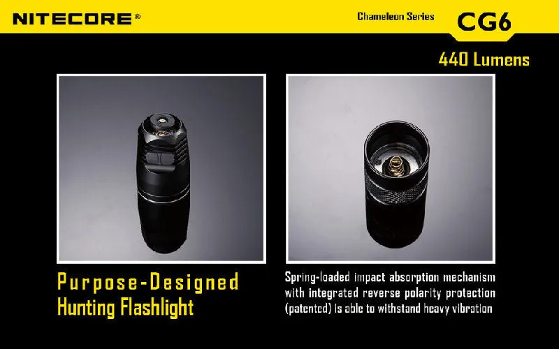 NITECORE Chameleon CG6 440 Lumen CREE XP-G2(R5) LED Flashlight