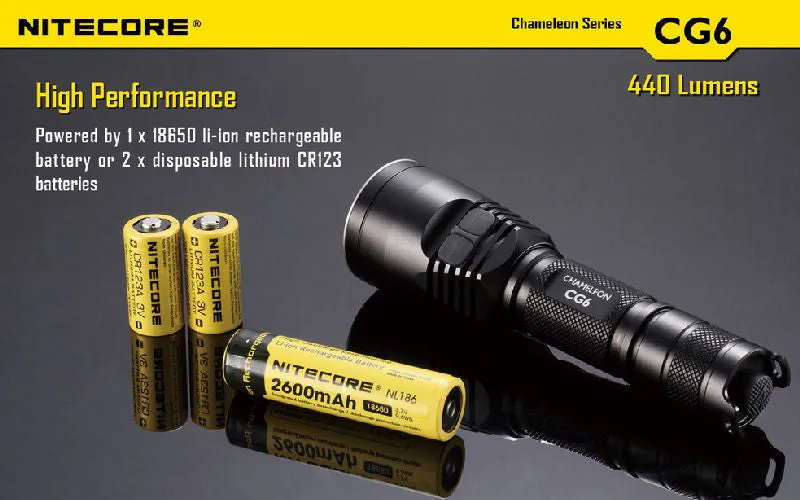 NITECORE Chameleon CG6 440 Lumen CREE XP-G2(R5) LED Flashlight