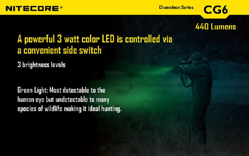 NITECORE Chameleon CG6 440 Lumen CREE XP-G2(R5) LED Flashlight