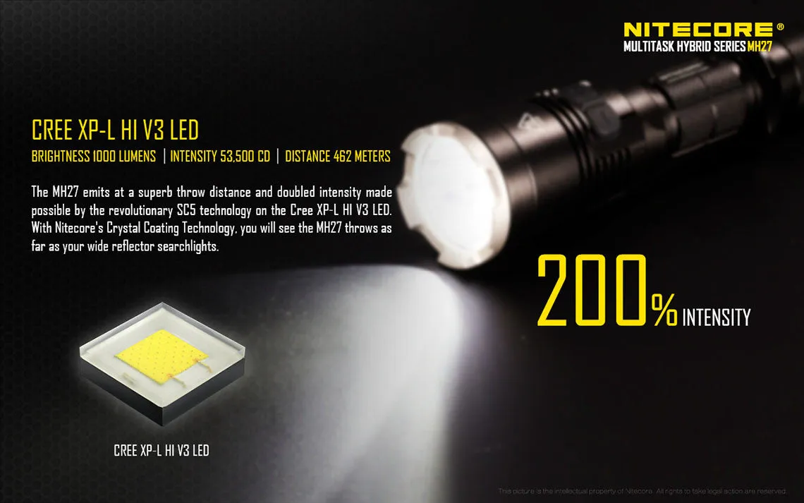 Nitecore MH27 RGB LED USB Flashlight XP-L HI Cree LED With Nitecore NL1823 18650 Lithium Battery