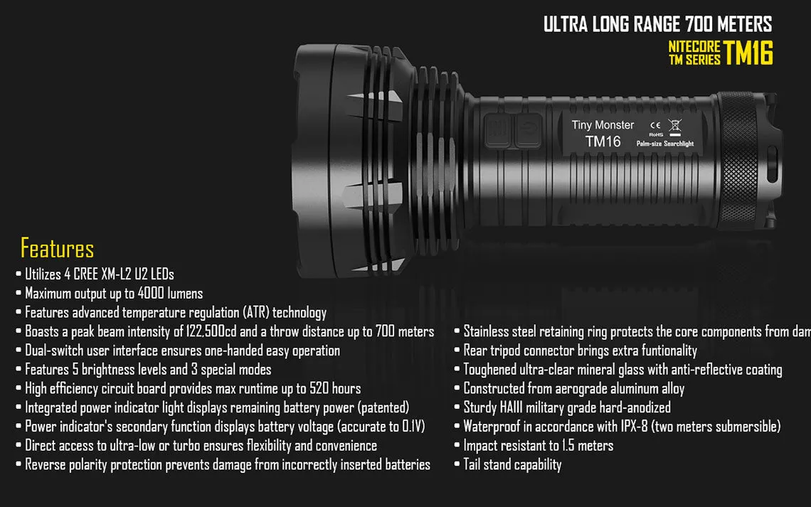 Nitecore Tiny Monster TM16