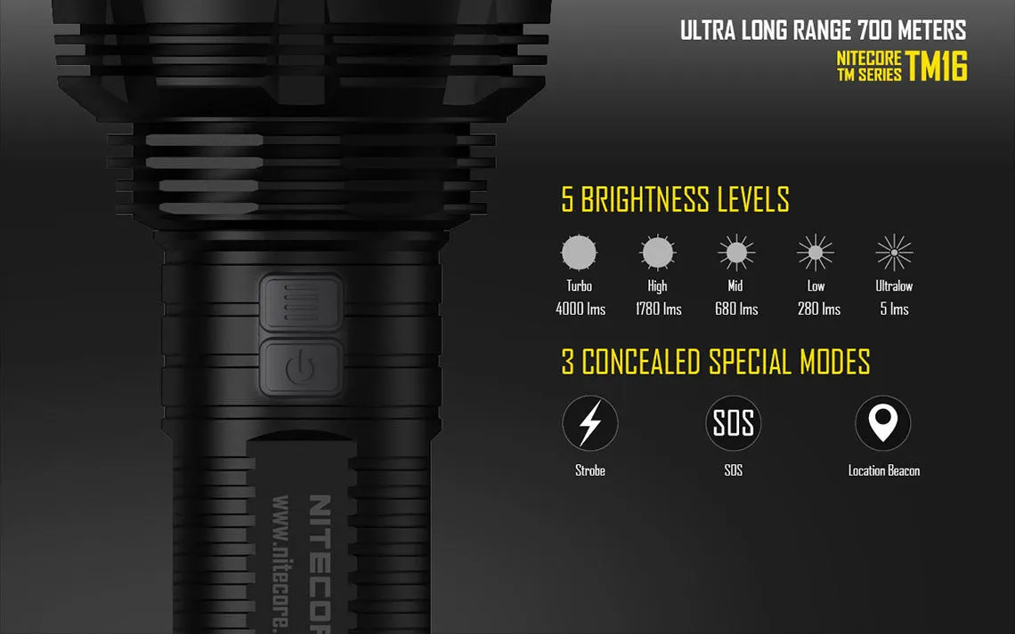 Nitecore Tiny Monster TM16