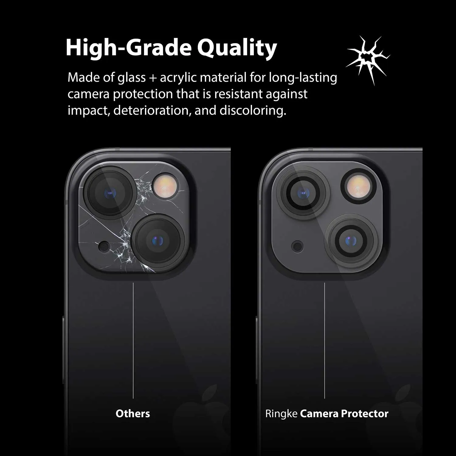 Ringke iPhone 13 Camera Lens Protector 2 Pack