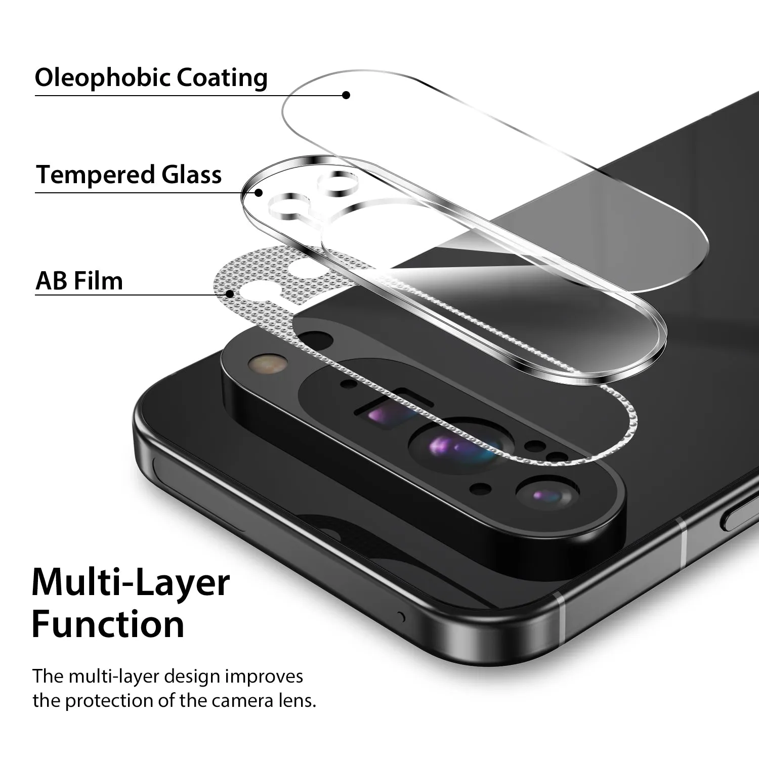 Tough On Google Pixel 9 Pro XL Camera Protector Glass