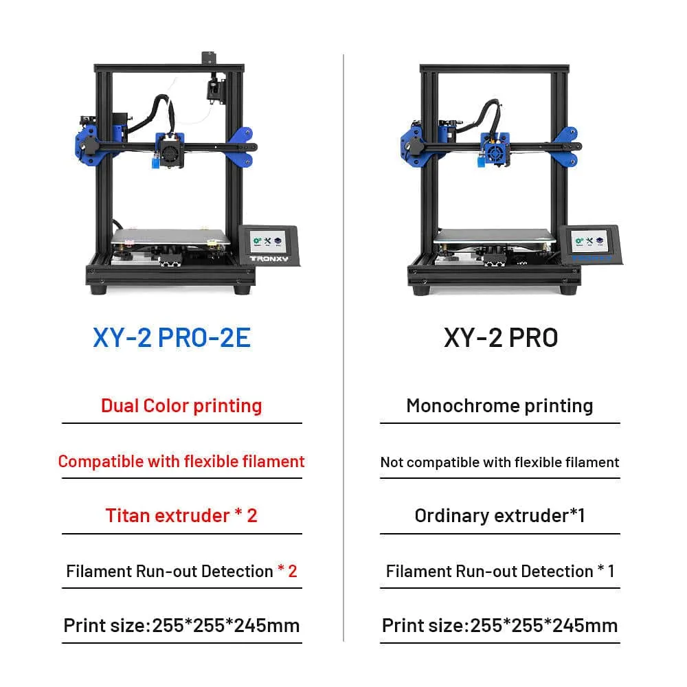 Tronxy XY-2 Pro 2E Dual Color 3D Printer Kit Print Size 255x255x245mm